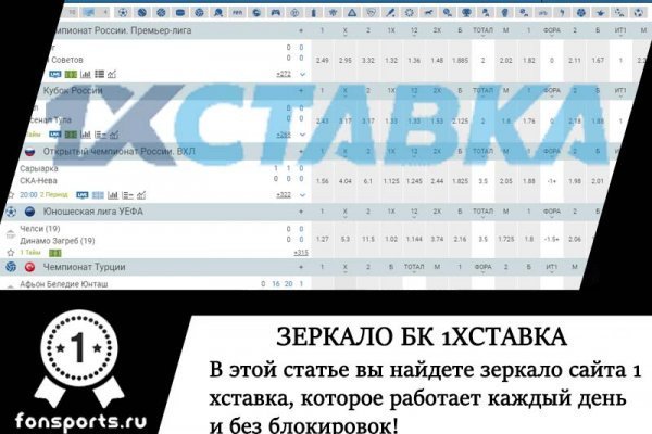 Что такое кракен сайт в россии