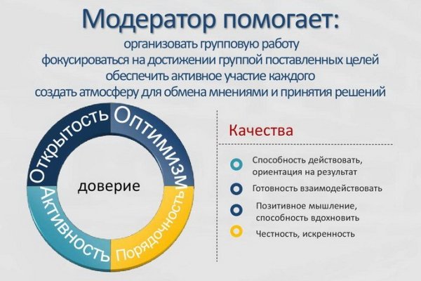 Официальная тор ссылка кракен сайта