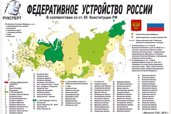 Что такое кракен в даркнете
