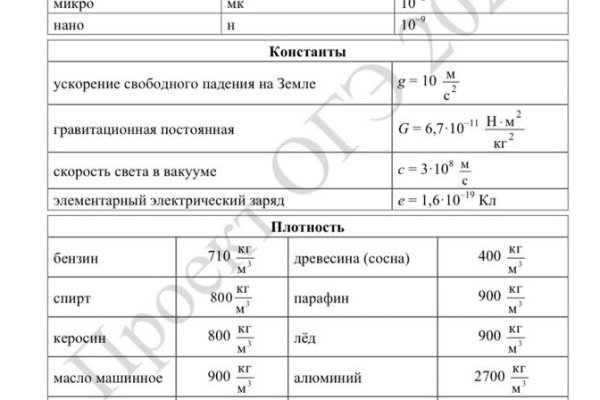 Кракен зеркало на тор