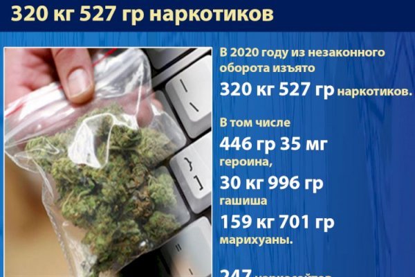 Забыл пароль кракен