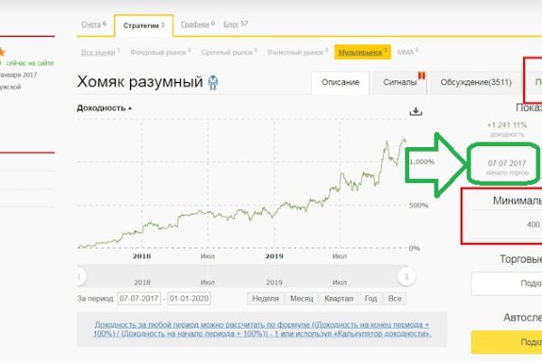 Кракен питер