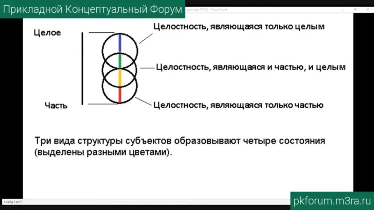 Кракен купить в москве порошок